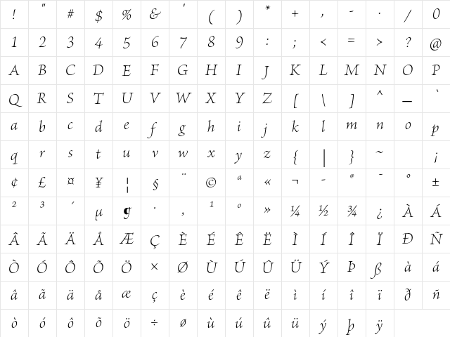 Brioso Pro Light Italic Subhead Character Map Brioso Pro Light Italic Subhead Character Map