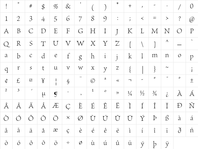 Brioso Pro Light Subhead Character Map