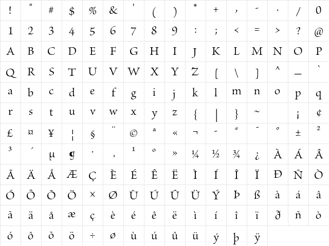 Brioso Pro Subhead Character Map Brioso Pro Subhead Character Map