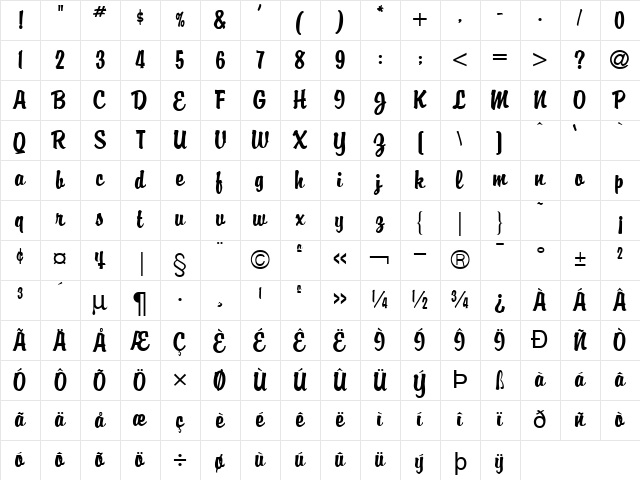 Brisk-Extended Normal Character Map