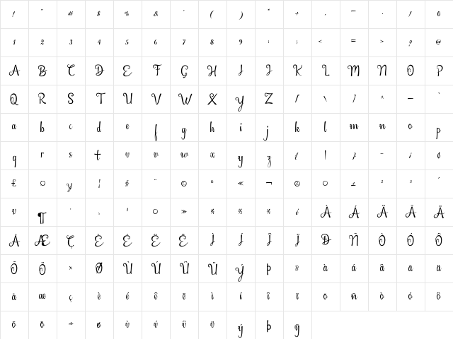 Britania Regular Character Map Britania Regular Character Map