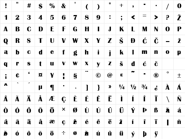 Britannic Bold Character Map Britannic Bold Character Map