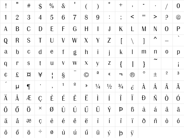 Britannic Light Regular Character Map