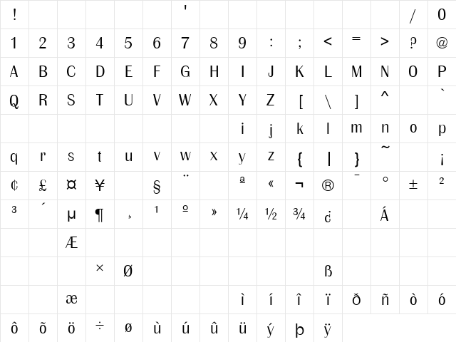 Britannic Medium Regular Character Map Britannic Medium Regular Character Map