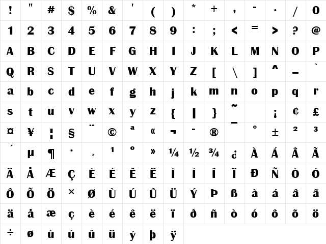 BritannicTBol Regular Character Map