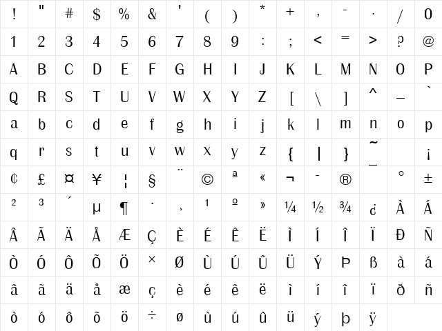 BritannicTLig Regular Character Map BritannicTLig Regular Character Map