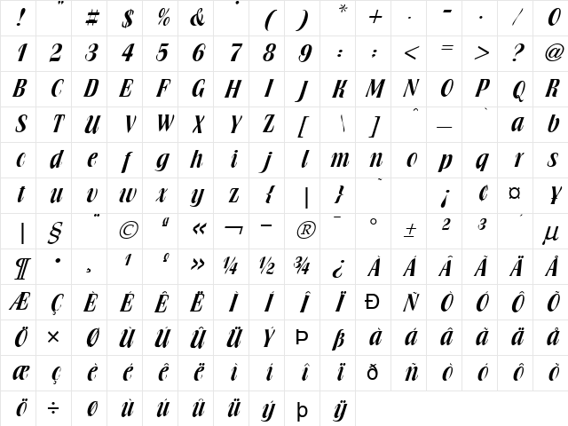 Broach Italic Character Map
