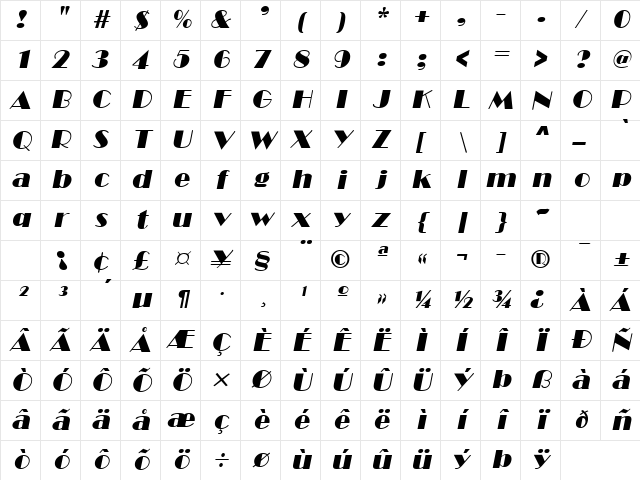 Broad Avenue Italic Character Map