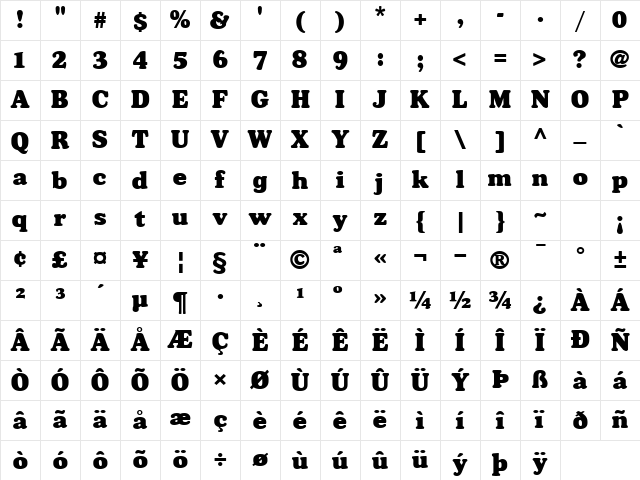 Broadside Normal Character Map Broadside Normal Character Map