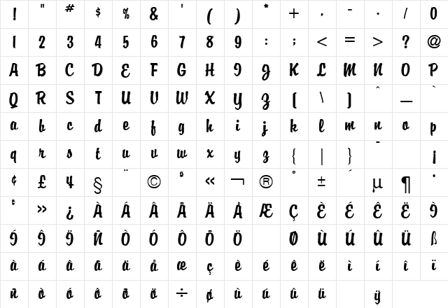 Brody Regular Character Map
