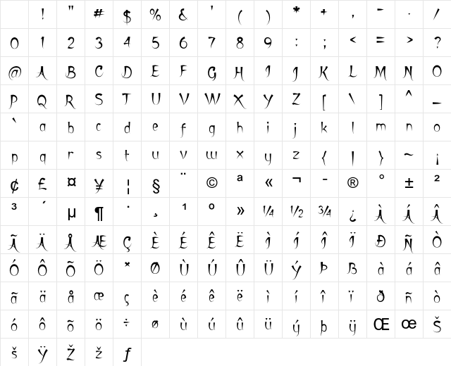 Broomstick Regular Character Map