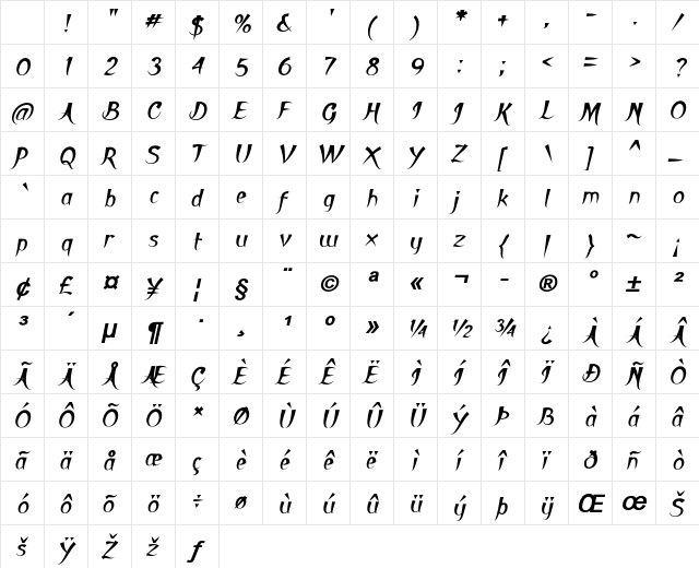 Broomstick Bold Italic Character Map