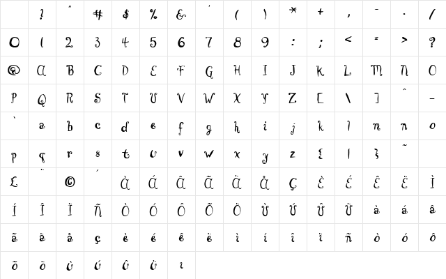 BrownCow Regular Character Map BrownCow Regular Character Map