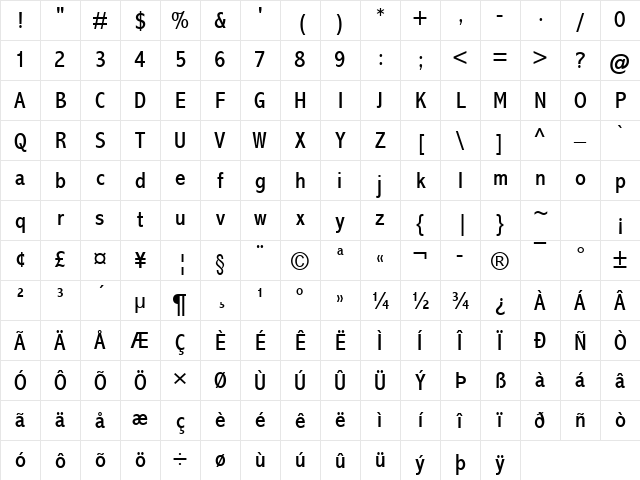 Abadi MT Condensed Regular Character Map