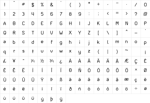 Bruin Regular Character Map Bruin Regular Character Map