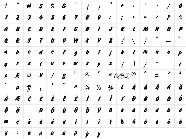 Brush Hand Regular Character Map