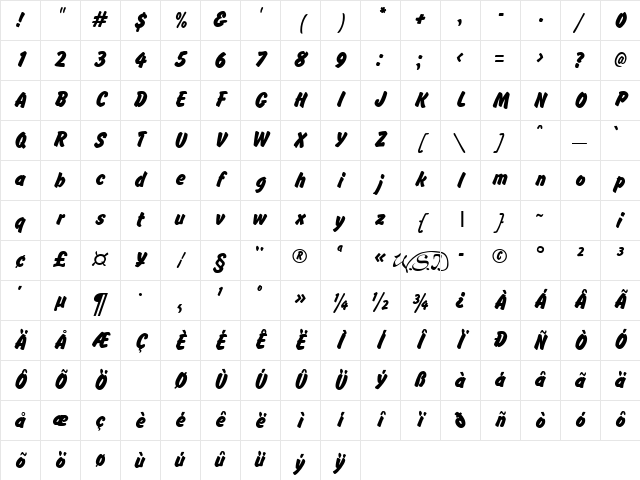 Brush Hand Regular Character Map
