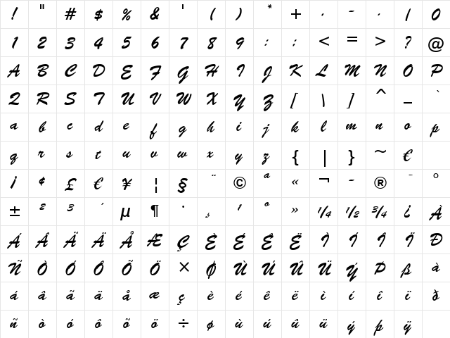 BrushScript BT Regular Character Map