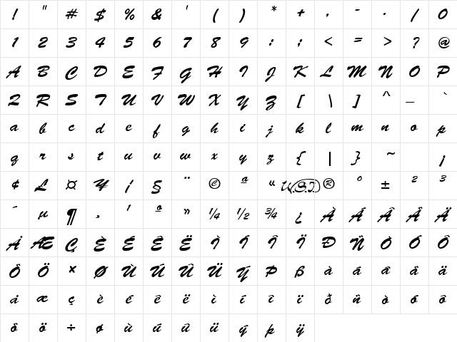 Brush Script Regular Character Map