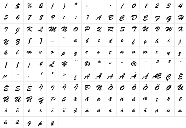 Brush Script Italic Character Map