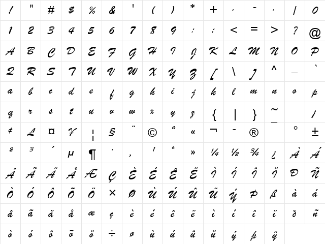 Brush Script Regular Character Map