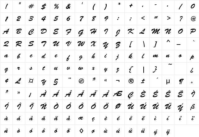 Brush Script Regular Character Map