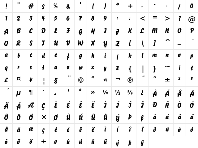 Brush 738 Regular Character Map