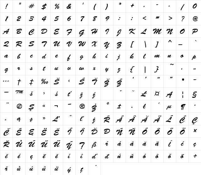 BrushScrDEE Regular Character Map