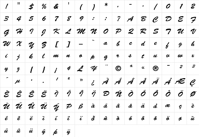 BrushScript RomanItalic Character Map
