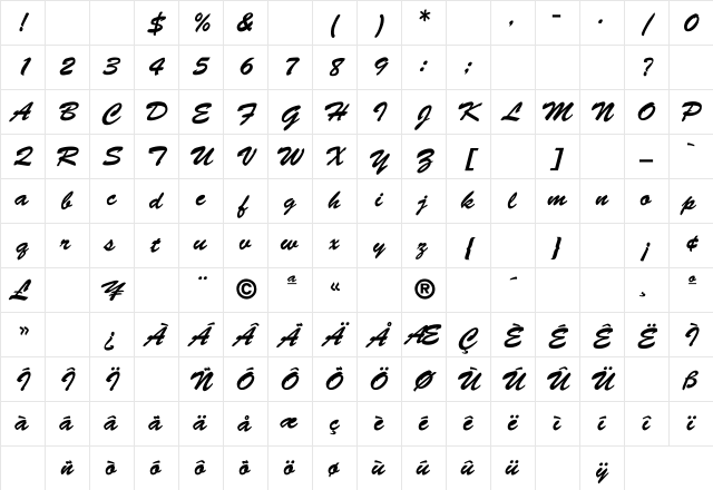 BrushScript Regular Character Map