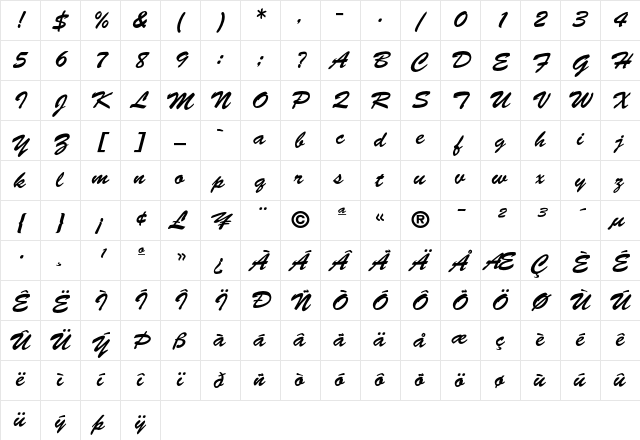 Brush Script Regular Character Map