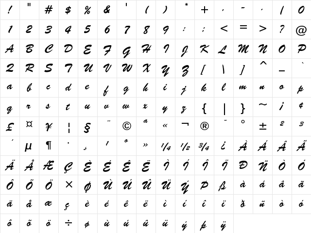 Brush Script Regular Character Map