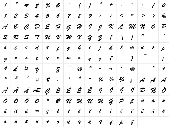 Brush-Script Italic Character Map