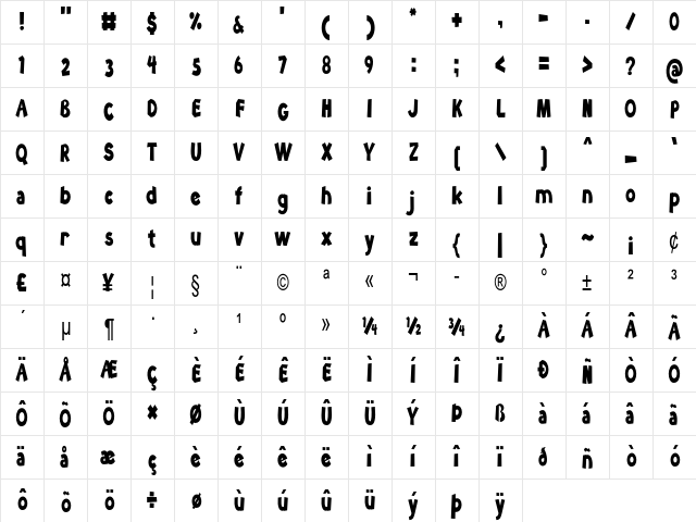 Bubble Talk Condensed Regular Character Map