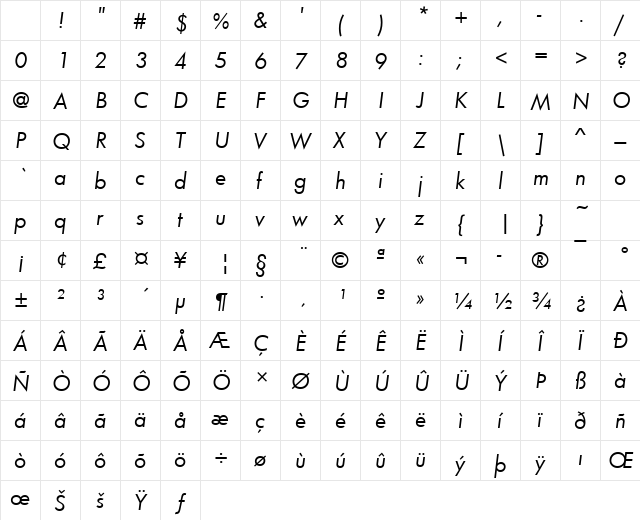 Ma￿ Italic Character Map