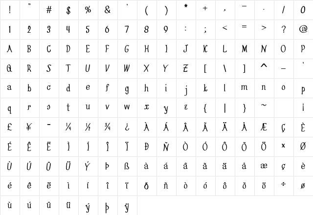 Bugler Bold Character Map