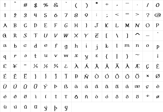Bugler Extra-expanded Bold Character Map