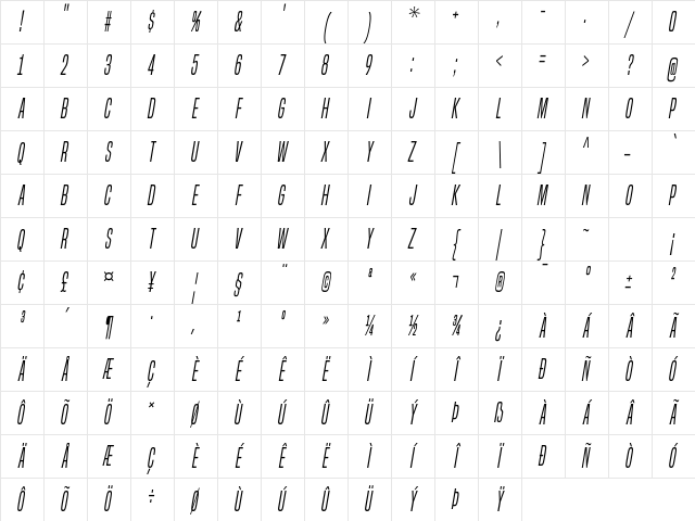 Built Titling Light Italic Character Map