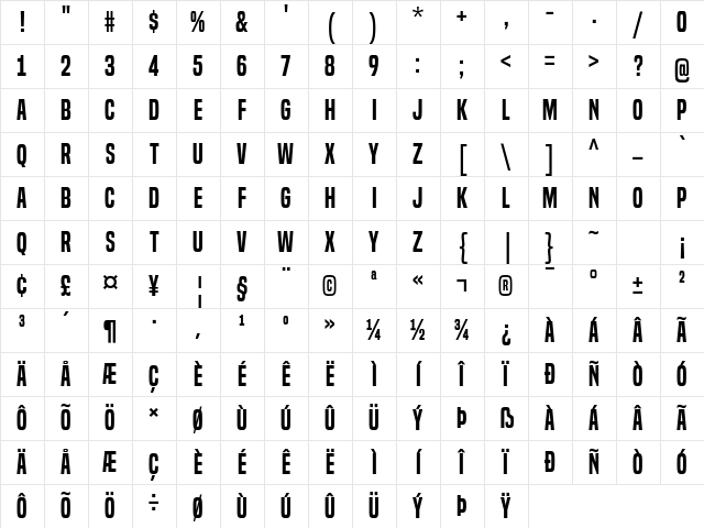 Built Titling SemiBold Character Map
