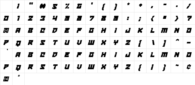 Bulletproof Deco BB Italic Character Map Bulletproof Deco BB Italic Character Map
