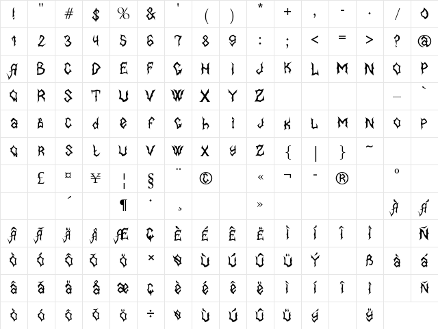 MB-BlackBook Type Regular Character Map MB-BlackBook Type Regular Character Map
