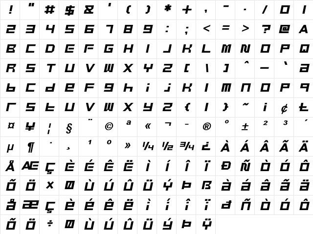 Bullheaded Bold Italic Character Map