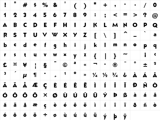 Bully Normal Character Map