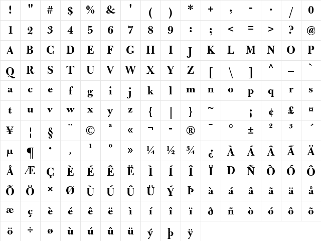 Bulmer MT Std Bold Character Map Bulmer MT Std Bold Character Map