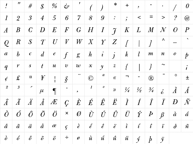 Bulmer MT Std Italic Character Map Bulmer MT Std Italic Character Map