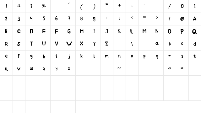 bundafont Medium Character Map