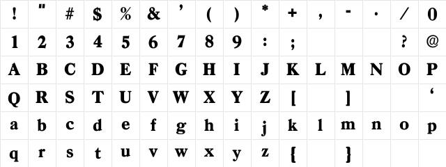 BunionBold Regular Character Map