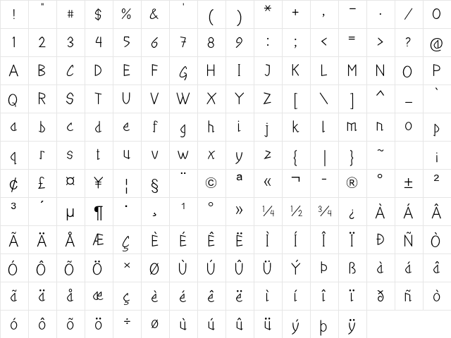 Burpal Regular Character Map