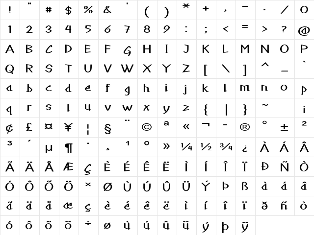 Burpal Expanded Bold Character Map Burpal Expanded Bold Character Map
