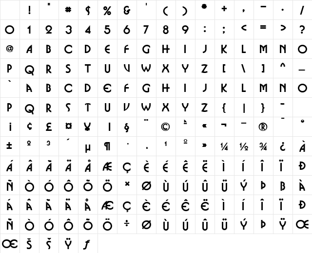 Busso-Extended Normal Character Map Busso-Extended Normal Character Map